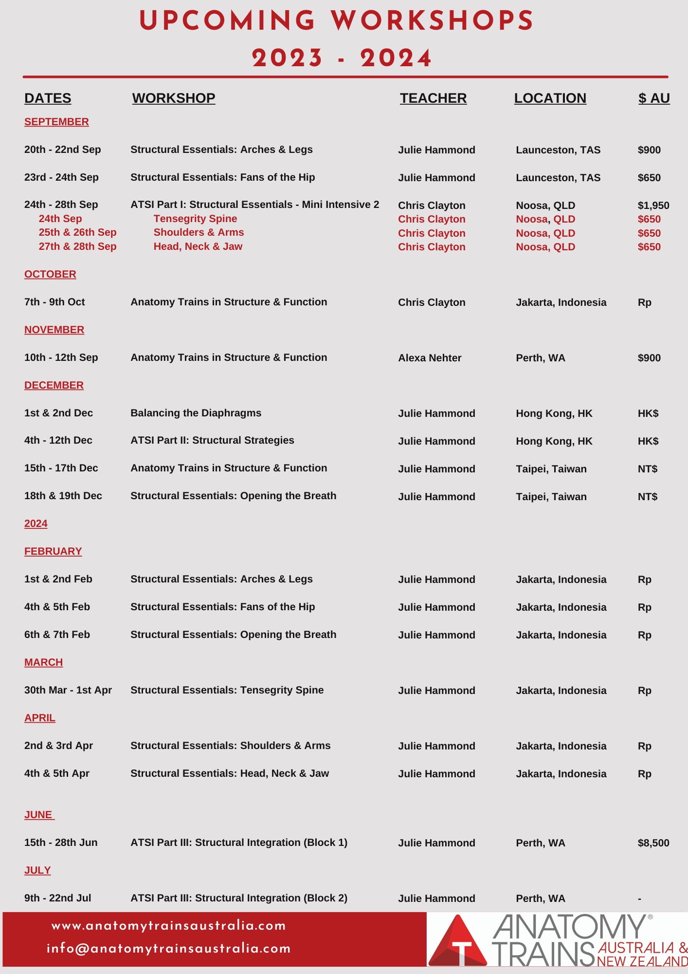 Upcoming Workshops - Upcoming Workshops - Sep 2023 Upcoming Workshops - Upcoming Workshops - Sep 2023